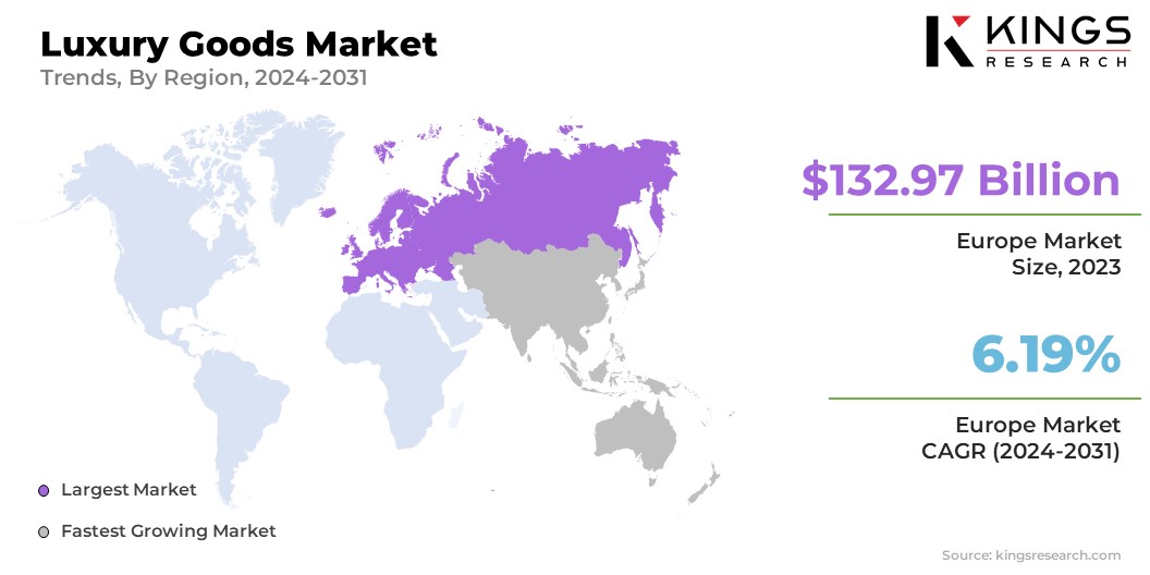 Luxury Goods Market Size & Share, By Region, 2024-2031