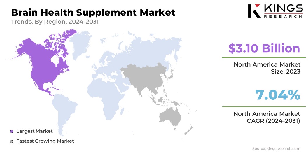 Brain Health Supplement Market Size & Share, By Region, 2024-2031