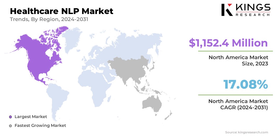 Healthcare NLP Market Size & Share, By Region, 2024-2031