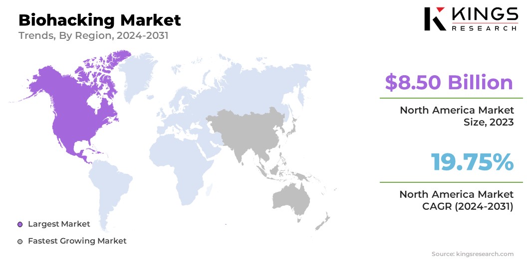 Biohacking Market Size & Share, By Region, 2024-2031