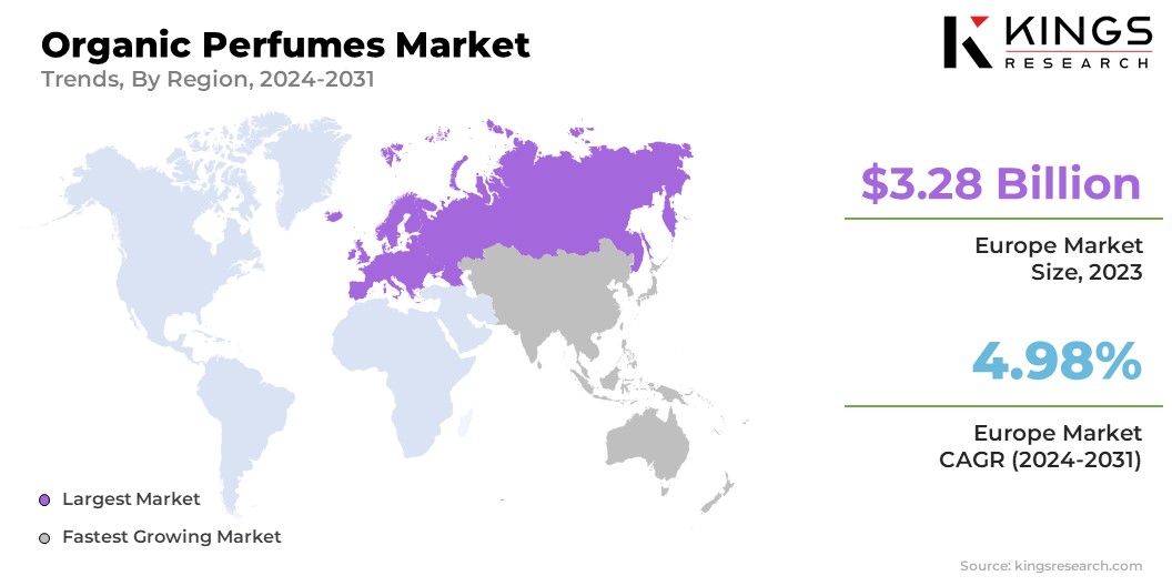 Organic Perfumes Market Size & Share, By Region, 2024-2031