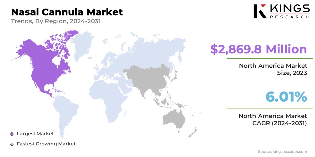 Nasal Cannula Market Size & Share, By Region, 2024-2031