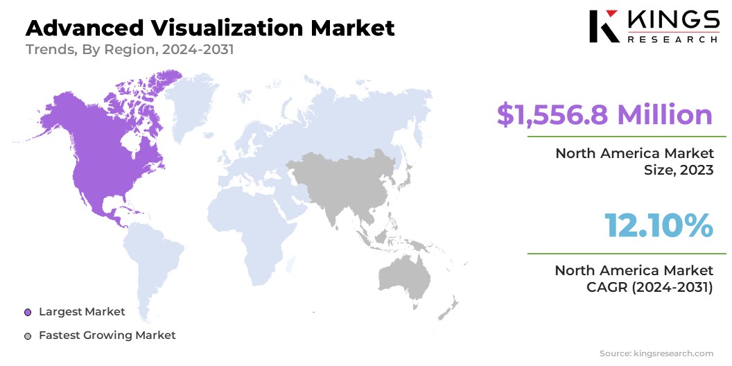 Advanced Visualization Market Size & Share, By Region, 2024-2031