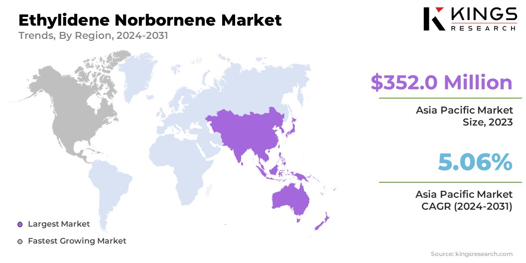 Ethylidene Norbornene Market Size & Share, By Region, 2024-2031