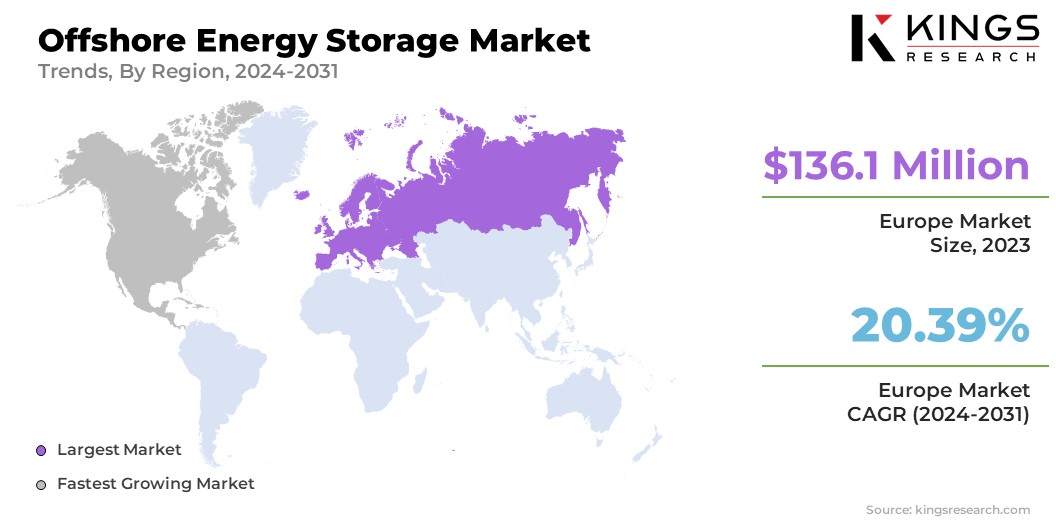 Offshore Energy Storage Market Size & Share, By Region, 2024-2031