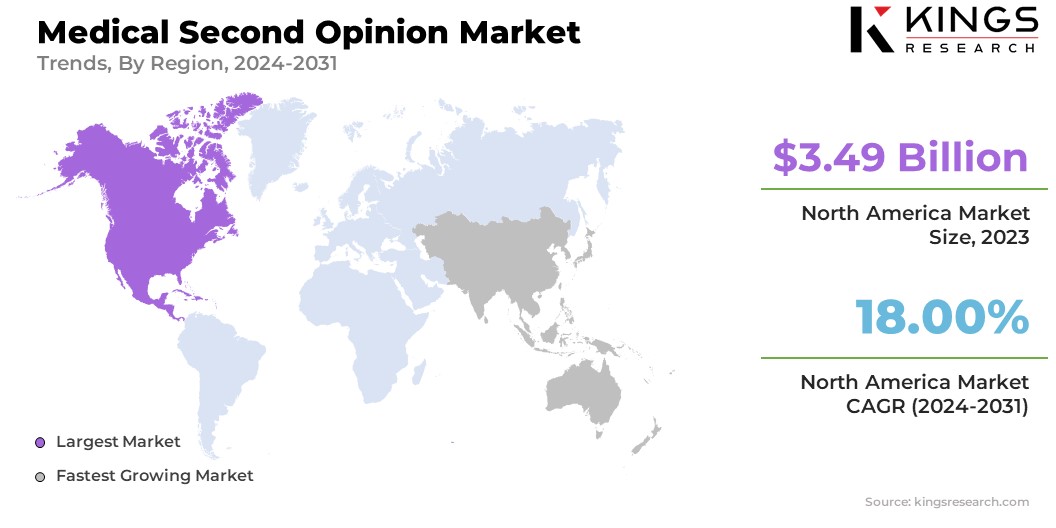 Medical Second Opinion Market Size & Share, By Region, 2024-2031