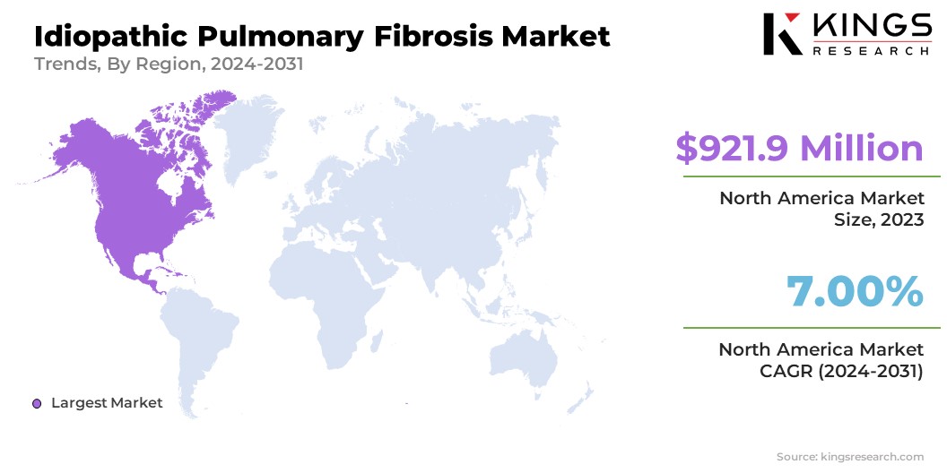 Idiopathic Pulmonary Fibrosis Market Size & Share, By Region, 2024-2031