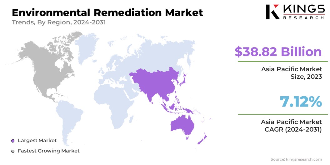 Environmental Remediation Market Size & Share, By Region, 2024-2031