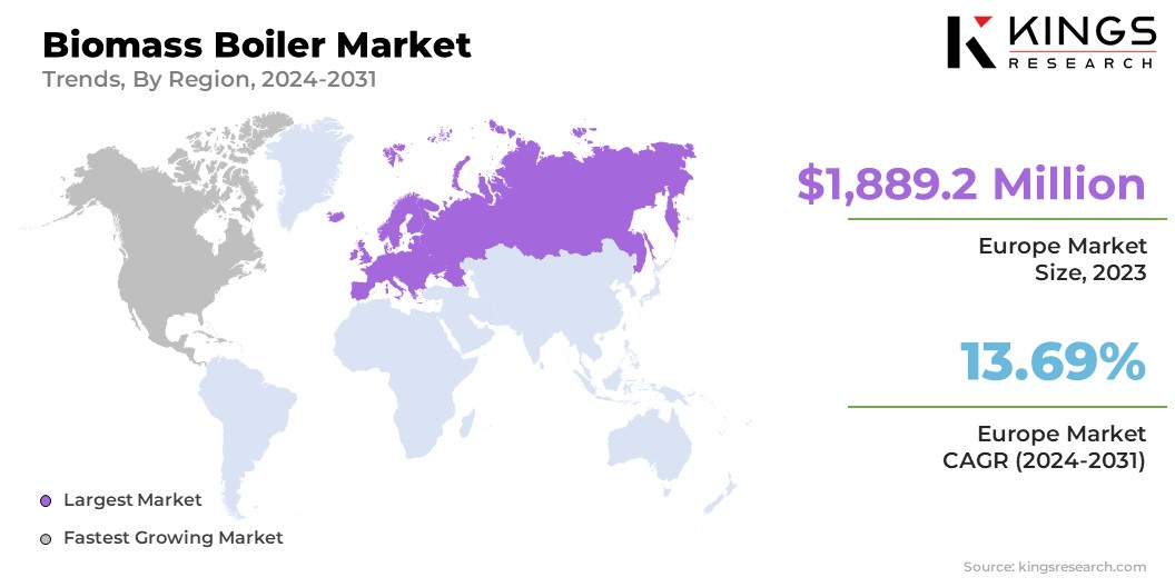 Biomass Boiler Market Size & Share, By Region, 2024-2031