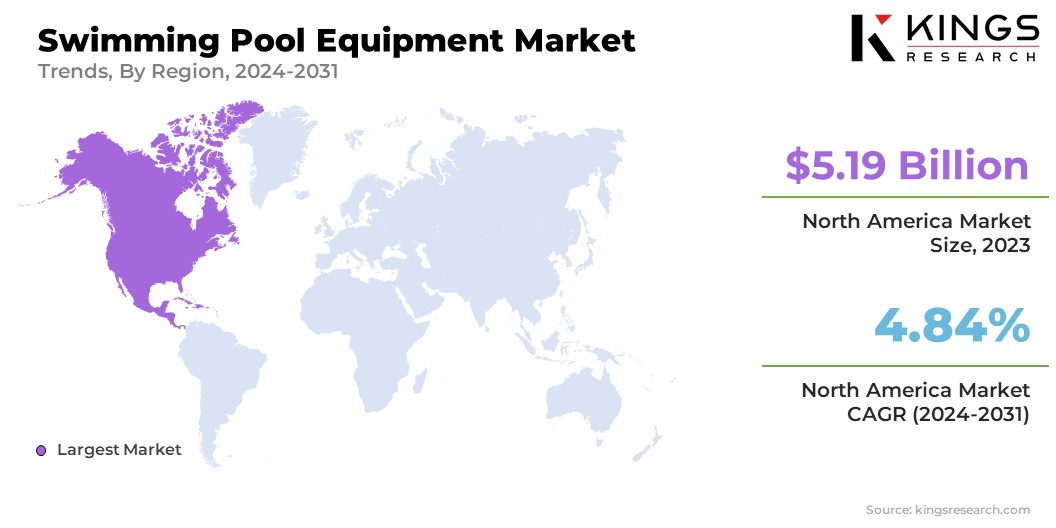 Swimming Pool Equipment Market Size & Share, By Region, 2024-2031