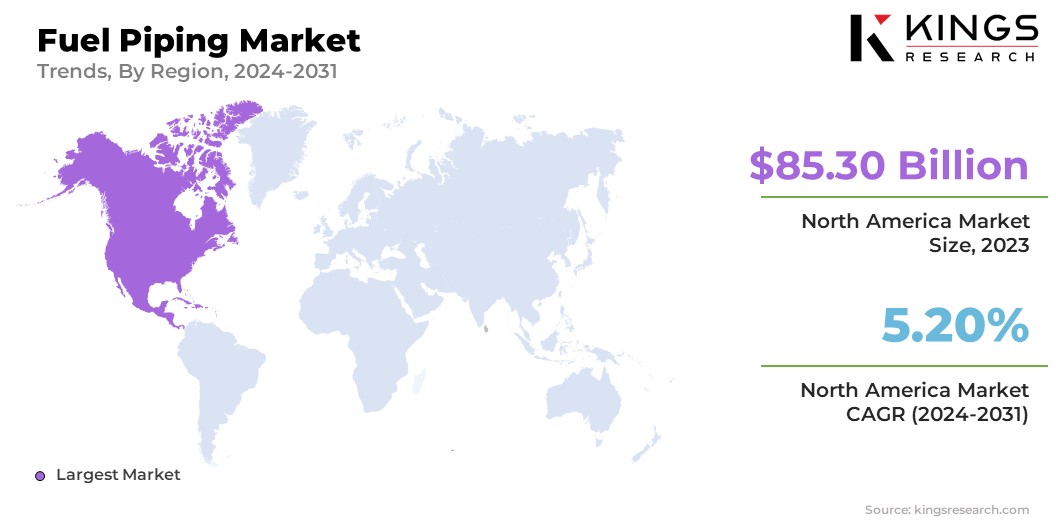 Fuel Piping Market Size & Share, By Region, 2024-2031