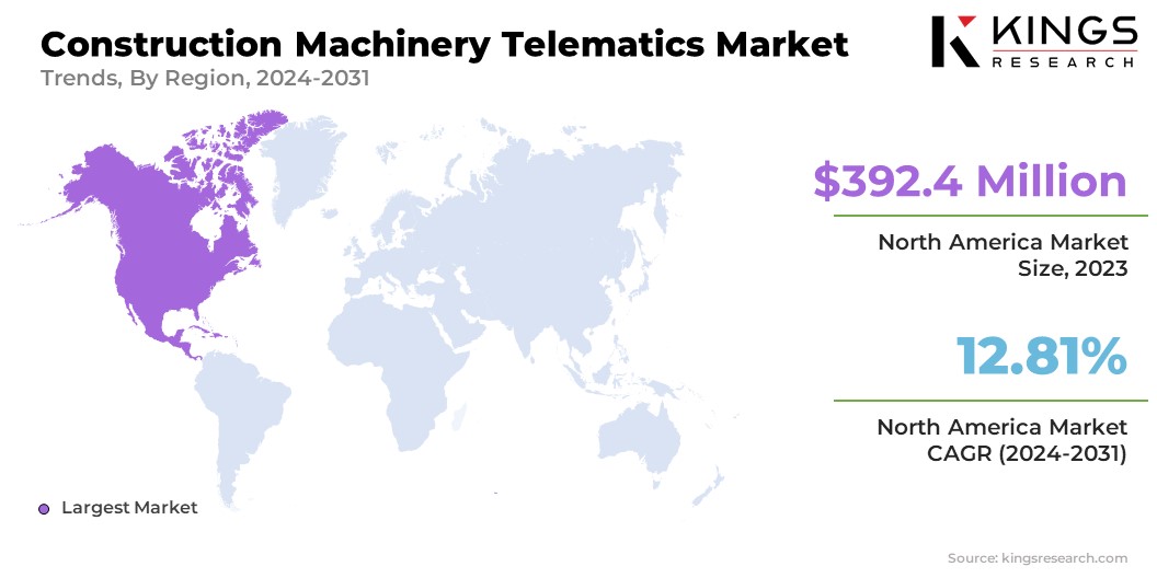 Construction Machinery Telematics Market Size & Share, By Region, 2024-2031