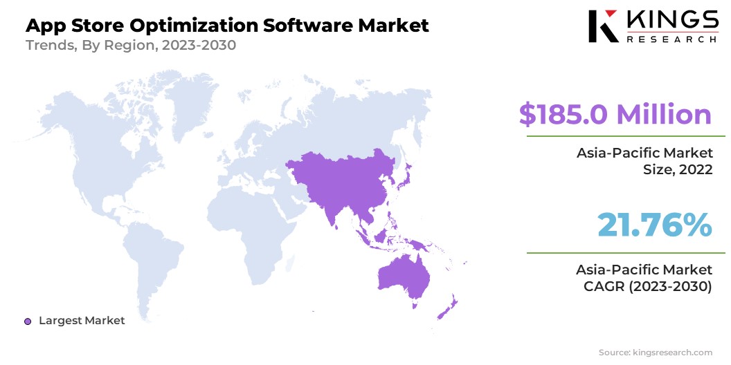 App Store Optimization Software Market Size & Share, By Region, 2023-2030