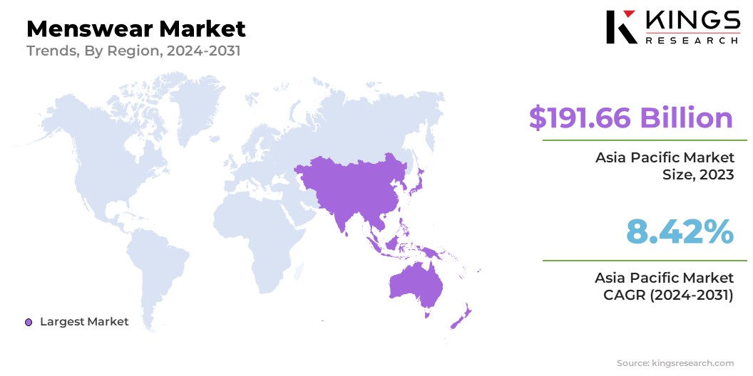 Menswear Market Size & Share, By Region, 2024-2031