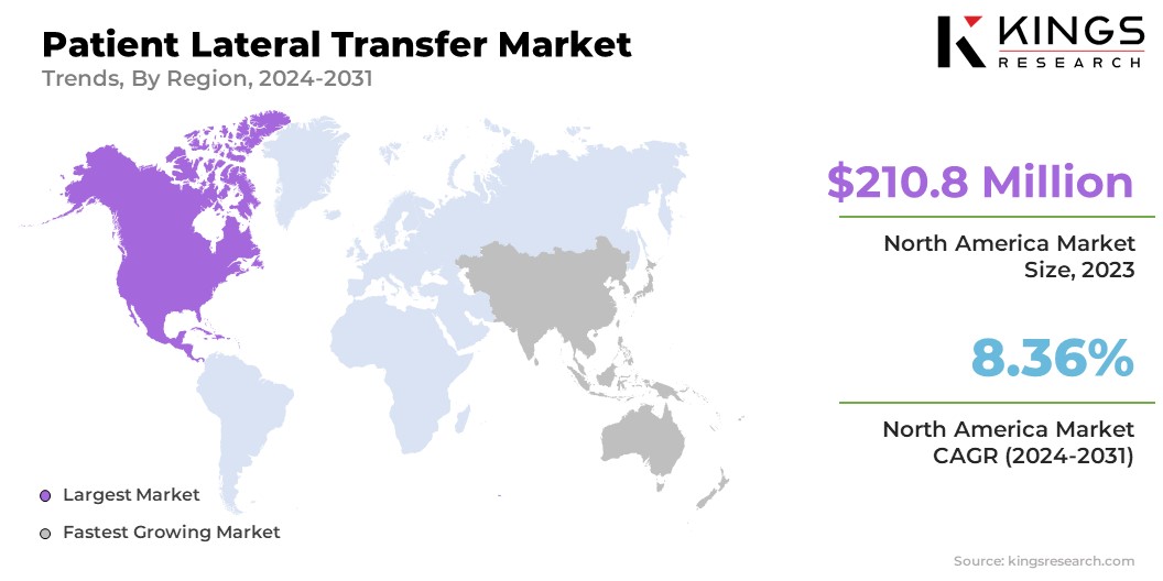 Patient Lateral Transfer Market Size & Share, By Region, 2024-2031