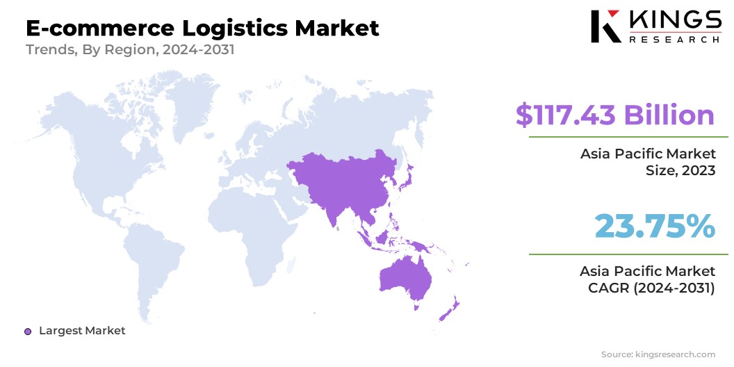 E-commerce Logistics Market Size & Share, By Region, 2024-2031