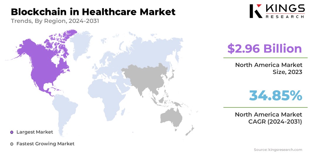 Blockchain in Healthcare Market Size & Share, By Region, 2024-2031