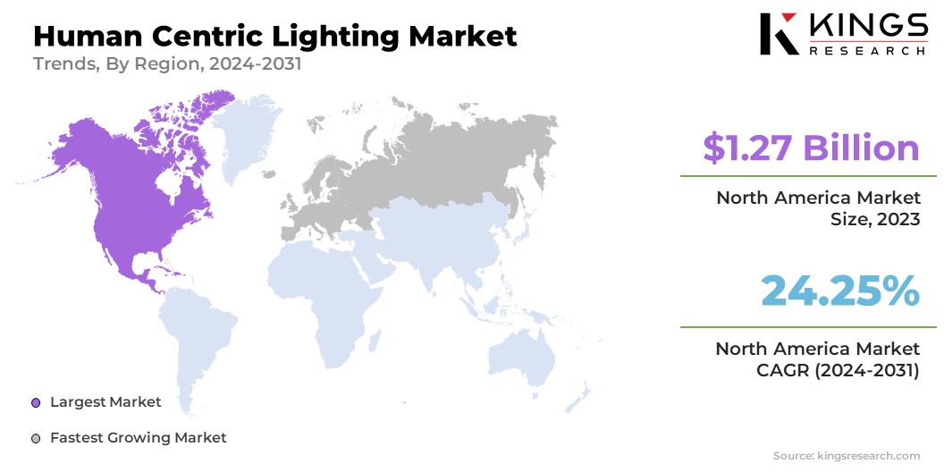 Human Centric Lighting Market Size & Share, By Region, 2024-2031