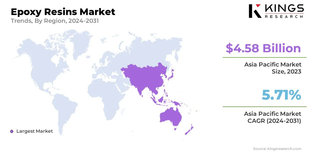 Epoxy-Resin Market Size & Share, By Region, 2024-2031