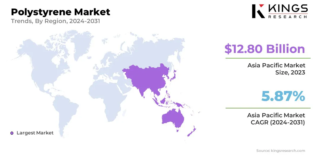 Polystyrene Market Size & Share, By Region, 2024-2031