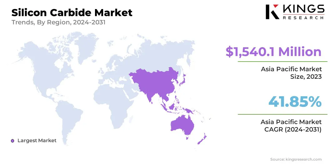 Silicon Carbide Market Size & Share, By Region, 2024-2031