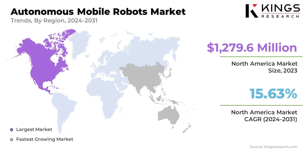 Autonomous Mobile Robots Market Size & Share, By Region, 2024-2031