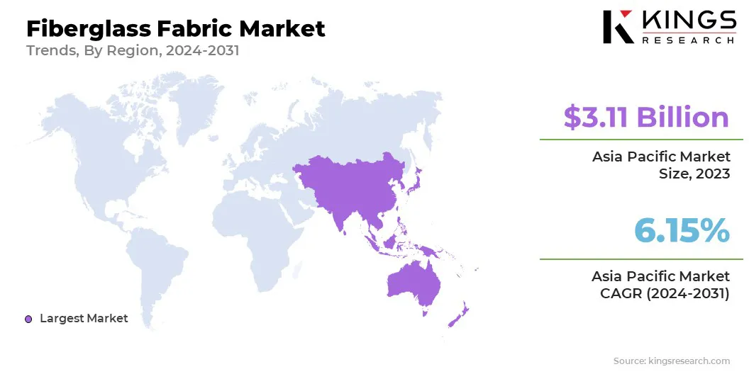 Fiberglass Fabric Market Size & Share, By Region, 2024-2031