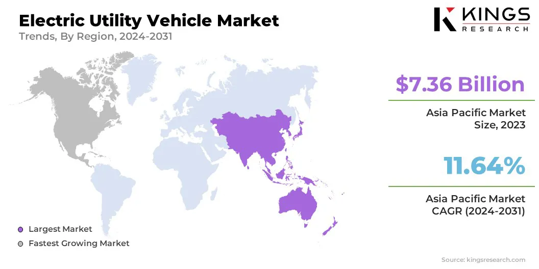 Electric Utility Vehicle Market Size & Share, By Region, 2024-2031