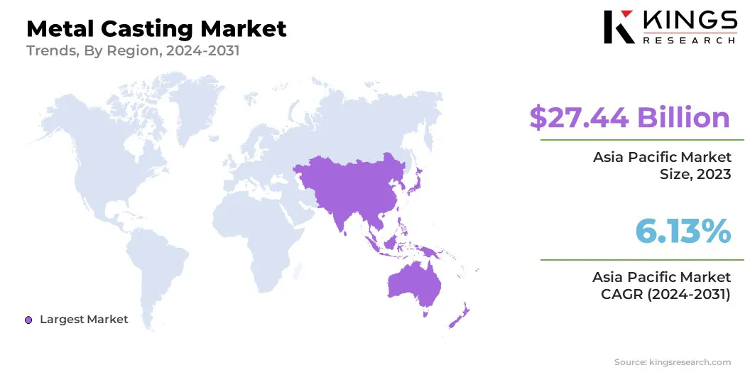 Metal Casting Market Size & Share, By Region, 2024-2031