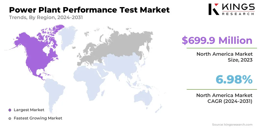 Power Plant Performance Test Market Size & Share, By Region, 2024-2031