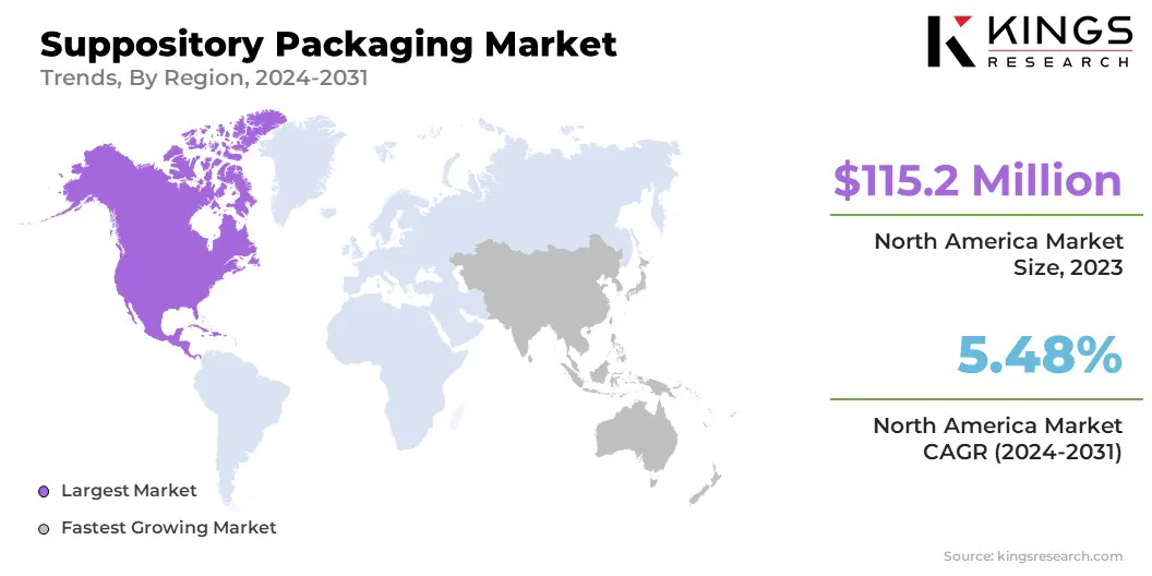 Suppository Packaging Market Size & Share, By Region, 2024-2031