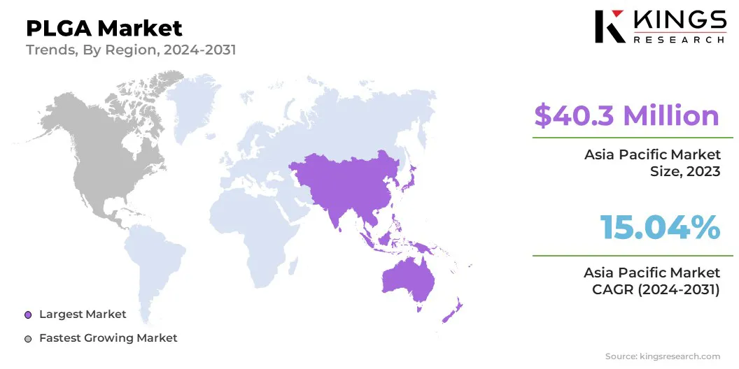 PLGA Market Size & Share, By Region, 2024-2031