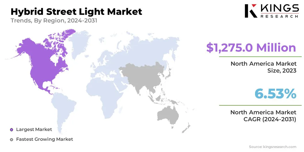 Hybrid Street Light Market Size & Share, By Region, 2024-2031