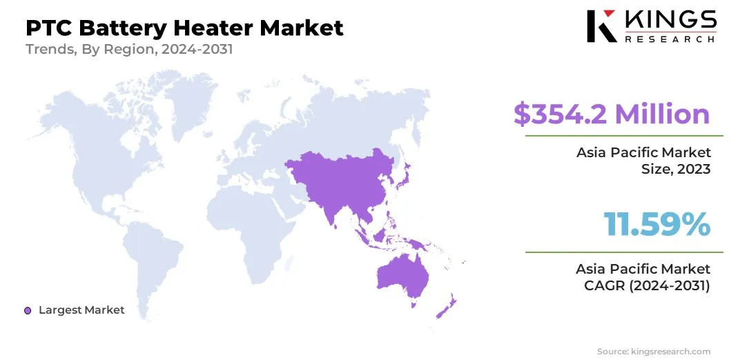 PTC Battery Heater Market Size & Share, By Region, 2024-2031