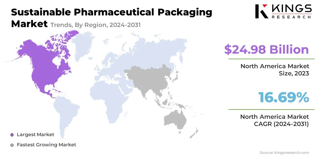 Sustainable Pharmaceutical Packaging Market Size & Share, By Region, 2024-2031