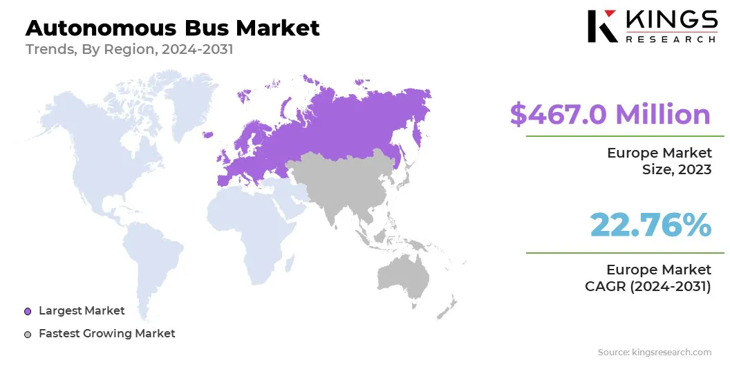 Autonomous Bus Market Size & Share, By Region, 2024-2031