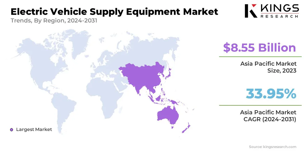 Electric Vehicle Supply Equipment Market Size & Share, By Region, 2024-2031