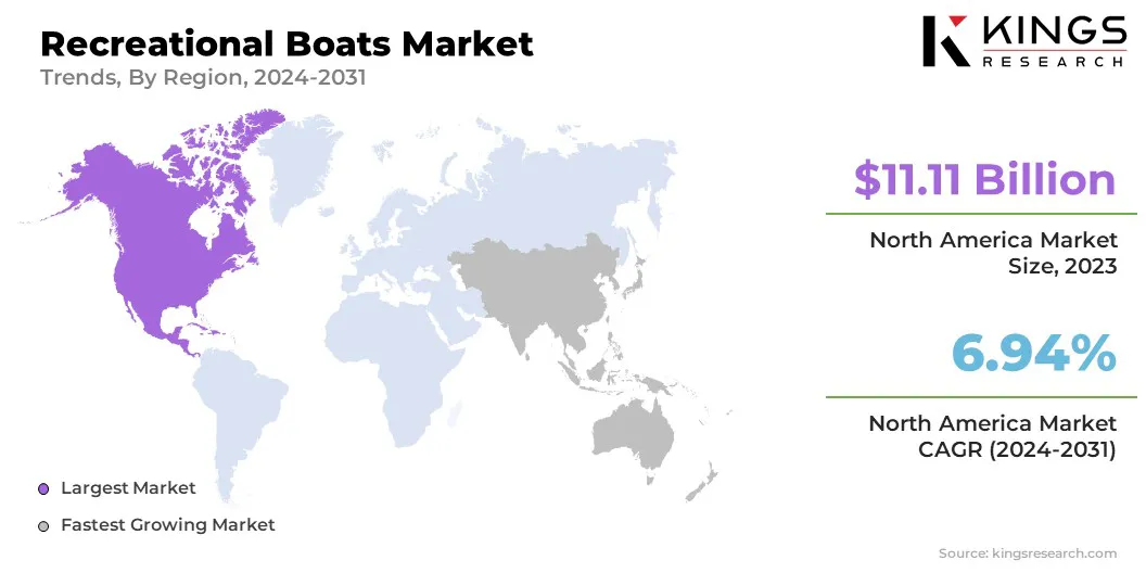 Recreational Boats Market Size & Share, By Region, 2024-2031